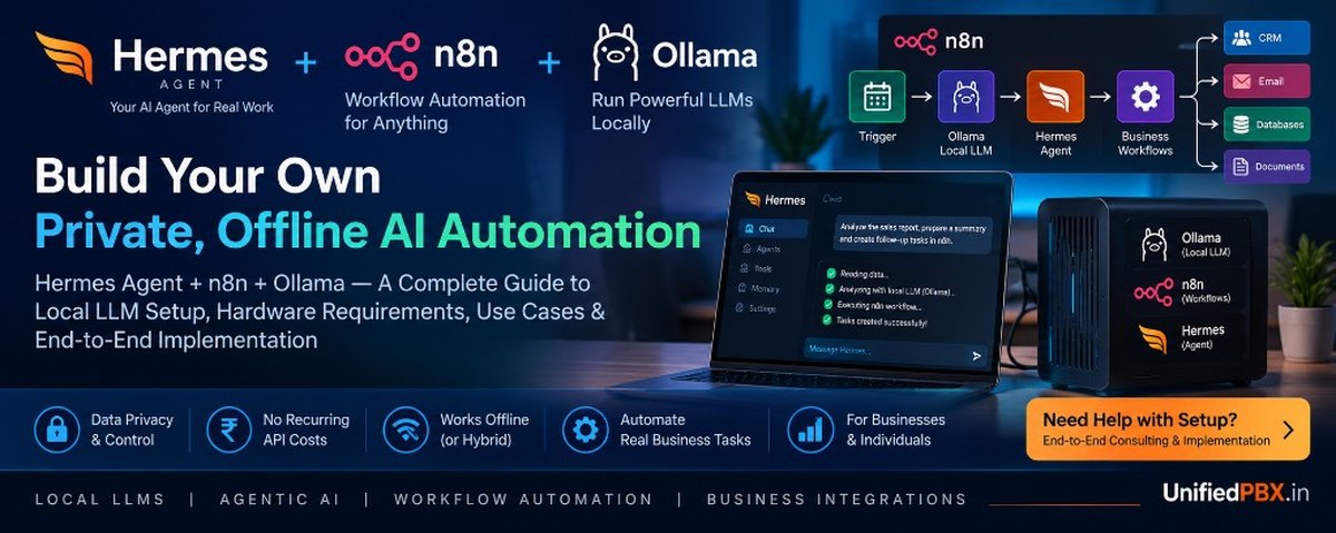 Hermes Agent, n8n and Ollama — private offline AI automation with local LLMs and business workflows