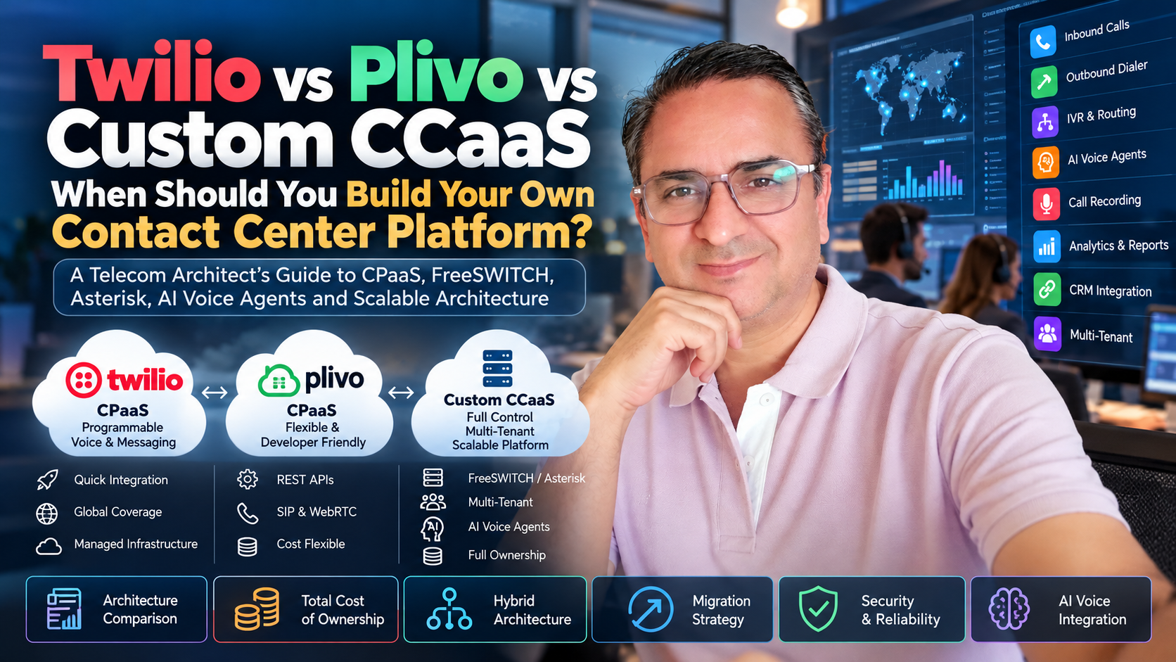 Twilio vs Plivo vs custom CCaaS architecture guide: CPaaS, FreeSWITCH, AI voice, and contact-center platform choices