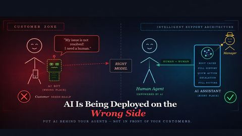 AI Is Being Deployed on the Wrong Side And It's Costing You Your Customers