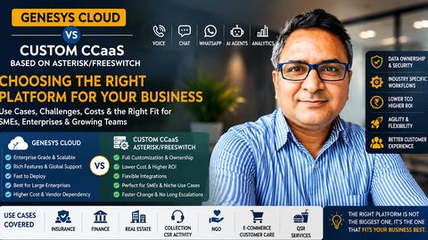 Genesys Cloud vs Custom Asterisk/FreeSWITCH CCaaS: Choosing the Right Platform for Your Business, Not Someone Else's