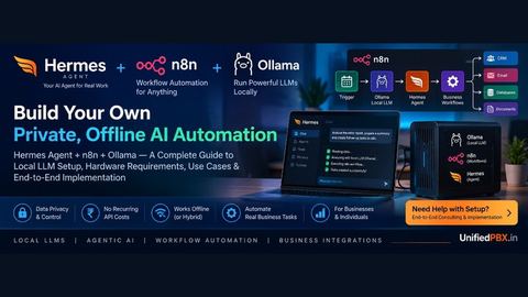 Hermes Agent, n8n and Ollama, private offline AI automation with local LLMs and business workflows