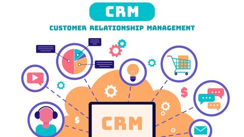 Revolutionize Your Business in 2025 with the Complete CRM System: Twilio-Enabled, Replit-Powered Automation
