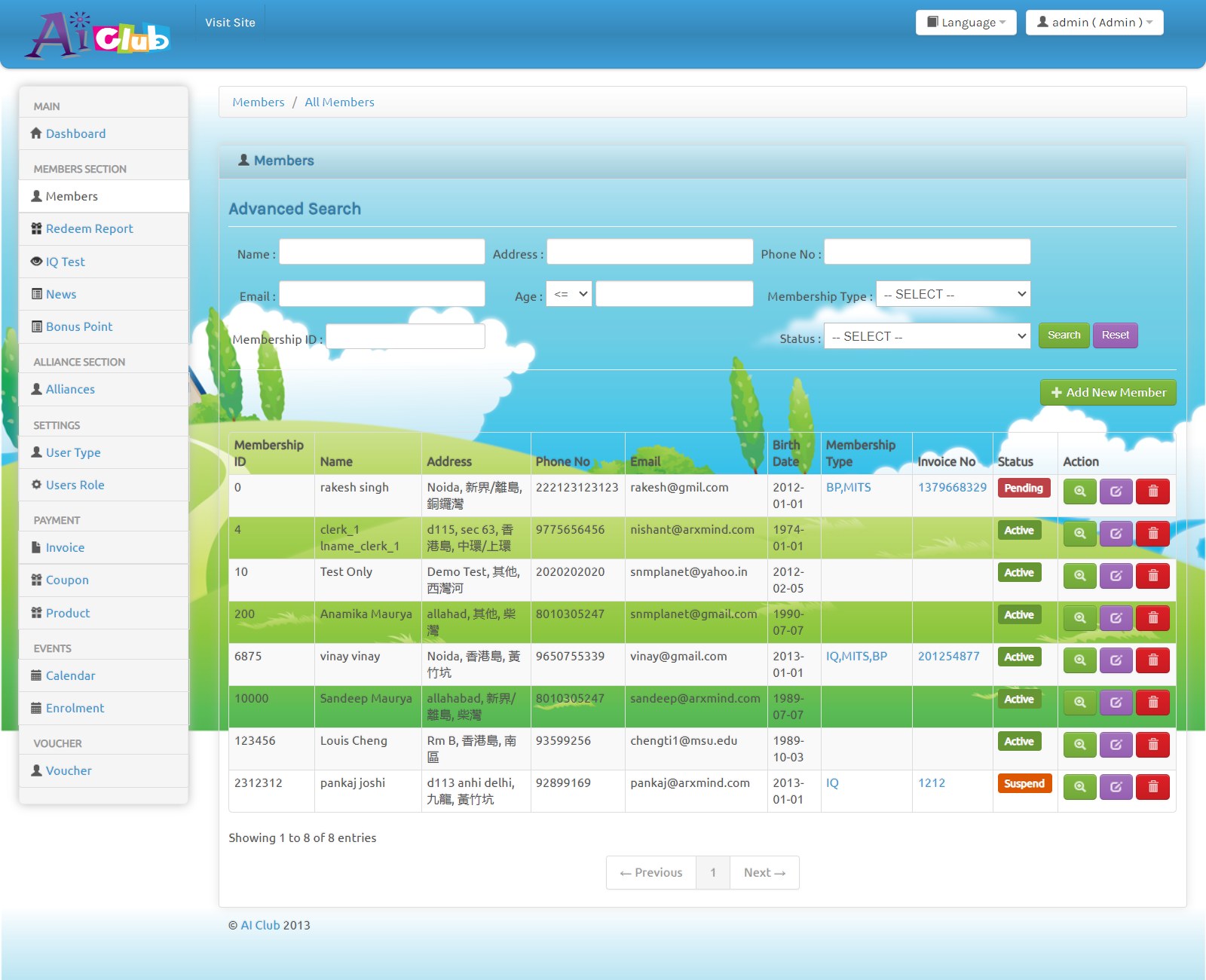 Membership loyalty platform admin: All Members table with membership ID, contact fields, membership types BP MITS IQ, invoice link and Active Pending Suspend status