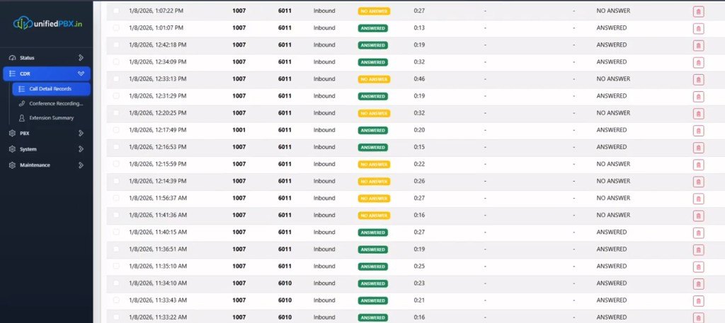 Call Detail Records list of inbound lab extensions 1007 and 1001