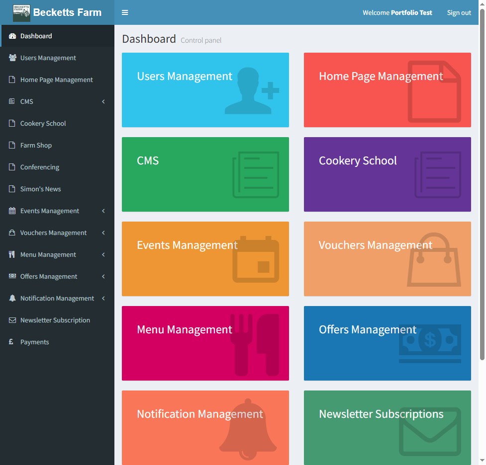 AdminLTE dashboard with CMS events menu vouchers and notification tiles