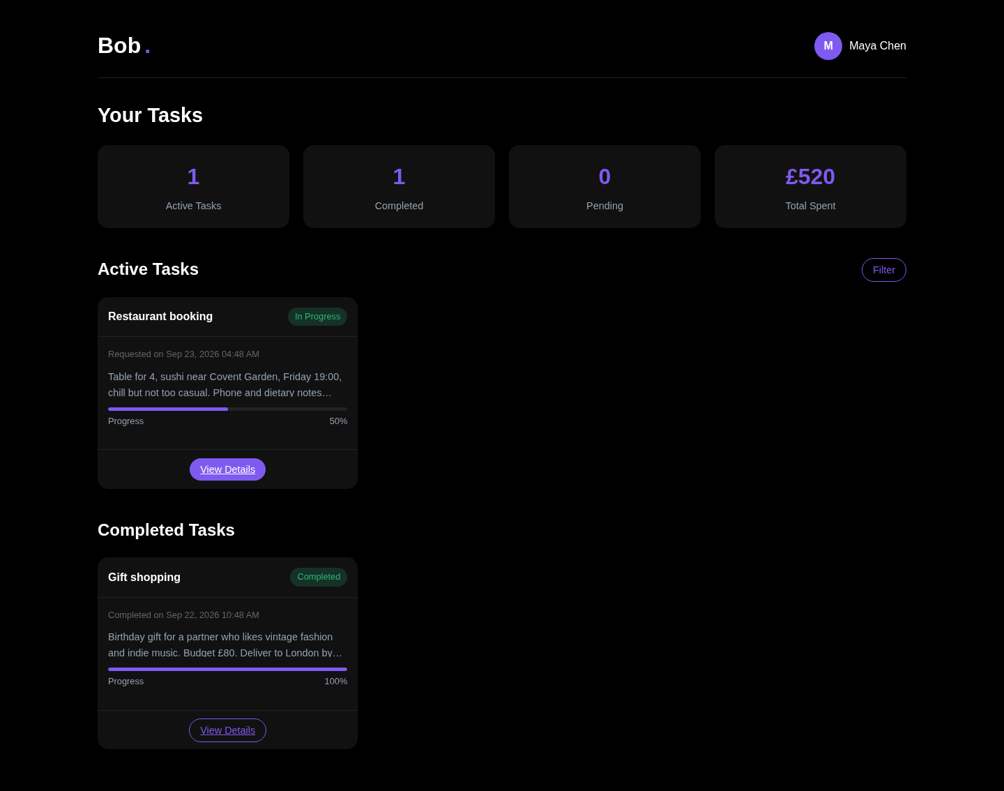 Maya Chen client dashboard showing only her restaurant booking and completed gift task, with active and completed counts