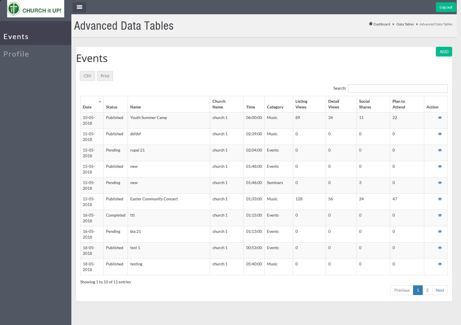 Church portal events grid with listing views detail views social shares and plan to attend metrics