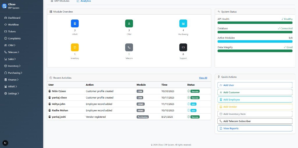 Telecom ERP analytics: module overview, system status, recent activities and quick actions
