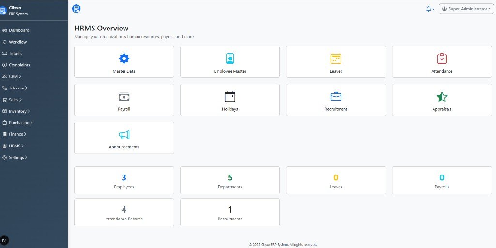 Telecom ERP HRMS overview with master data, payroll, recruitment and attendance tiles