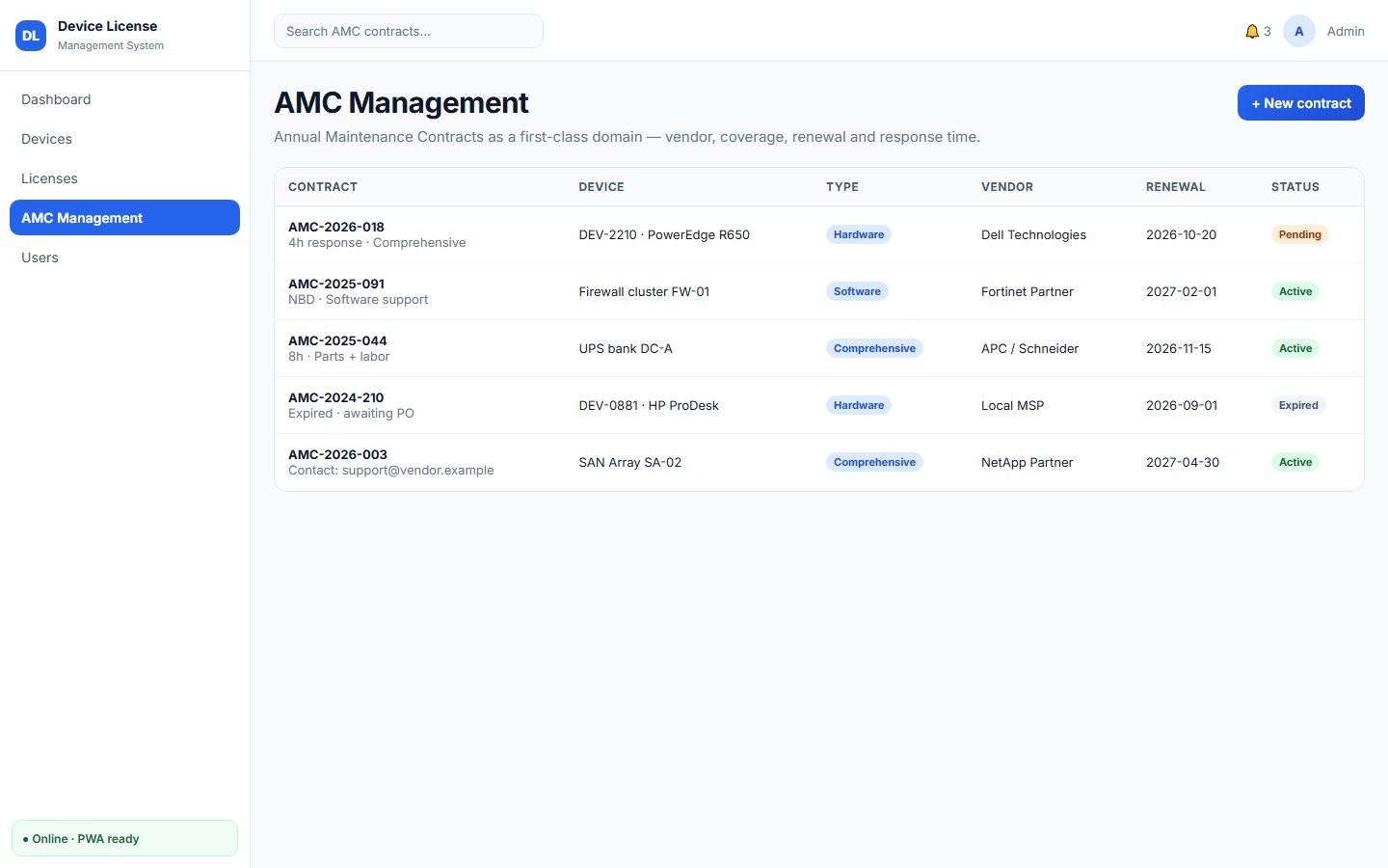 AMC management table with contract numbers vendors renewal dates and status