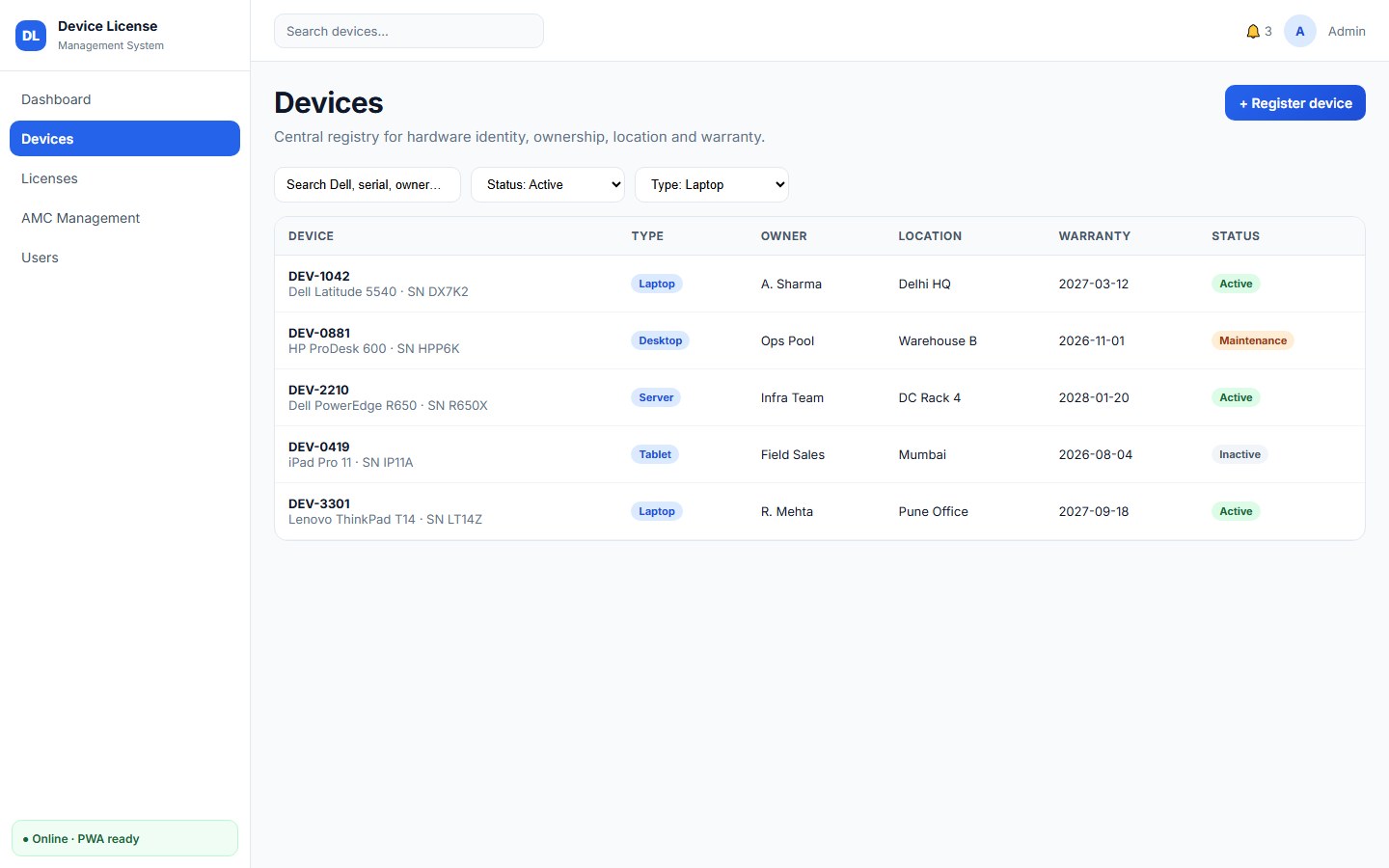 Devices registry listing laptops desktops servers with owner location warranty and status