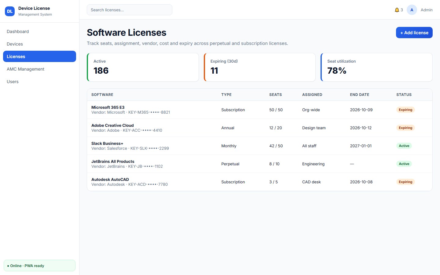 Software licenses desk with seat utilization and expiring subscription rows