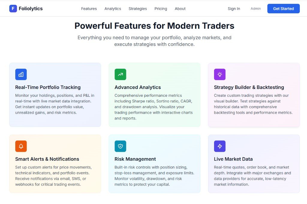 Portfolio analysis platform public features: real-time portfolio tracking, analytics, strategy builder, alerts, risk management and live market data