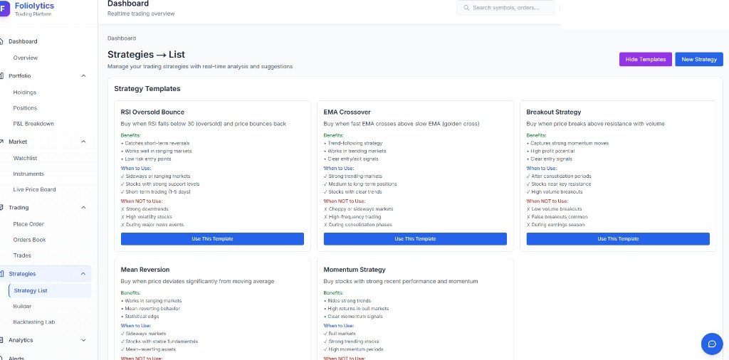 Portfolio analysis platform strategy templates: RSI oversold bounce, EMA crossover, breakout, mean reversion and momentum