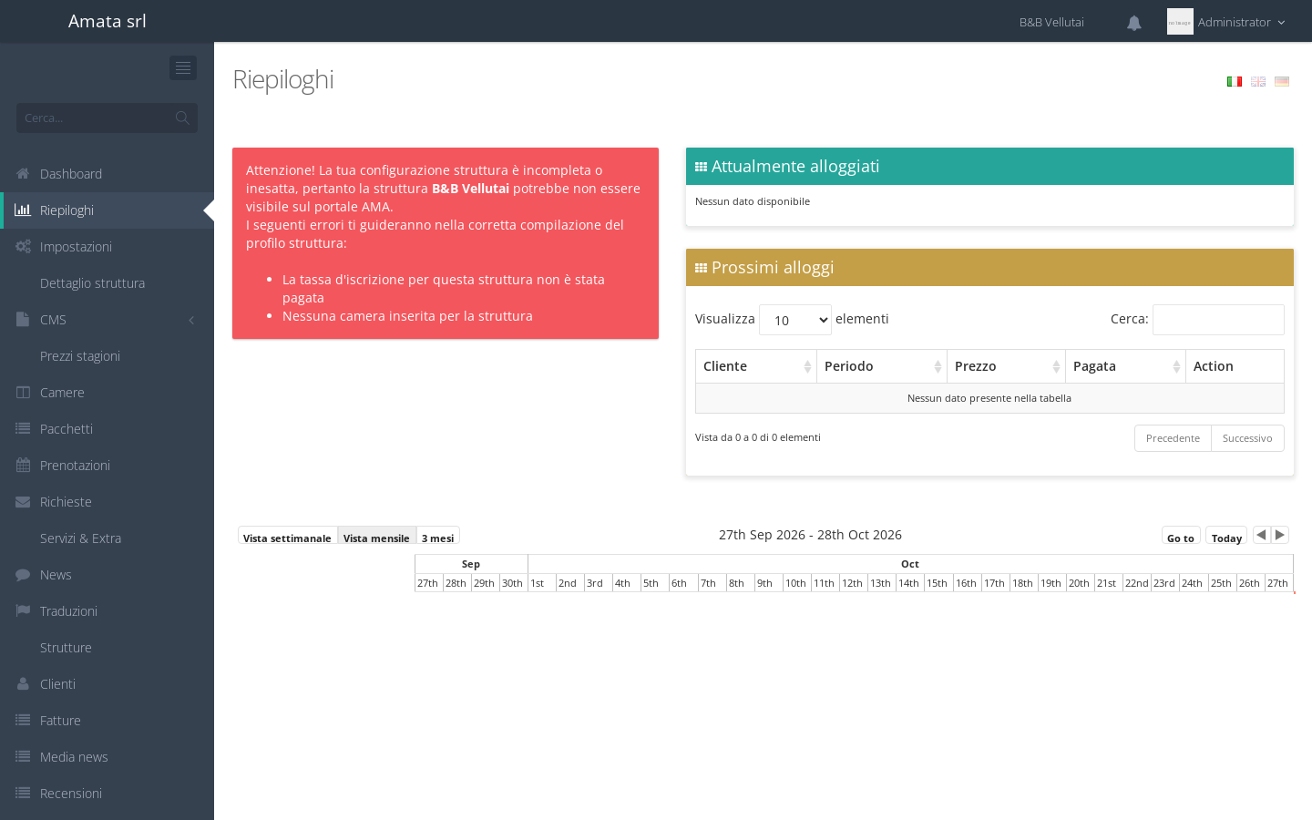 Operational summary with publish warnings and upcoming stays