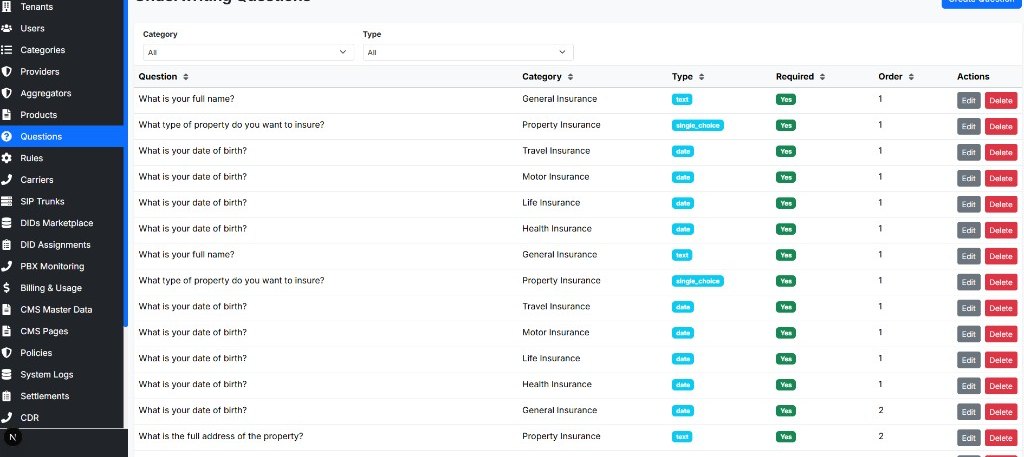Underwriting questions list by category and type