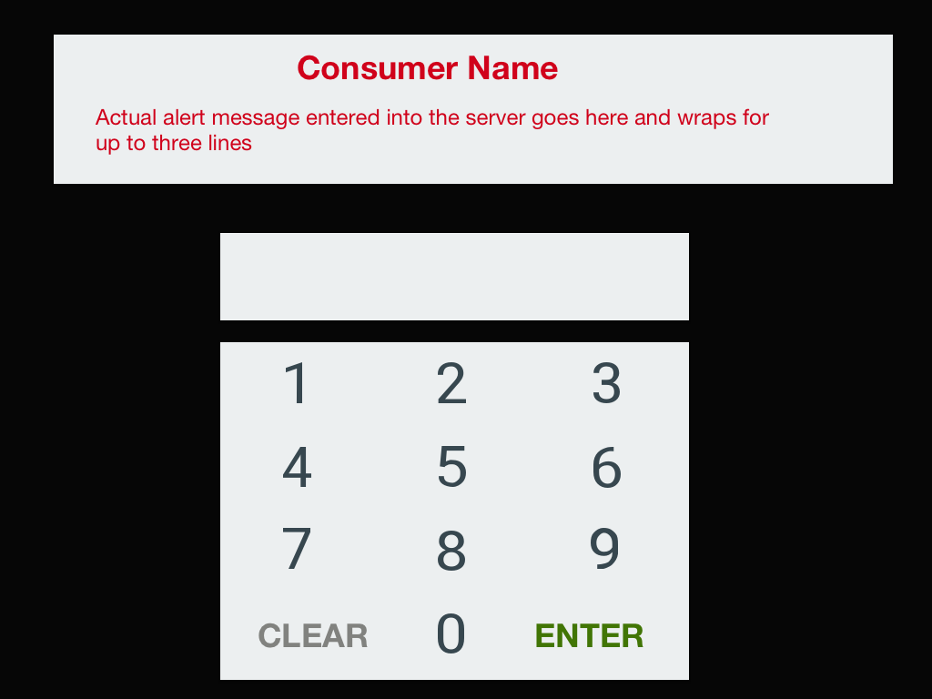 Care home mobile alerts inbox for house notifications