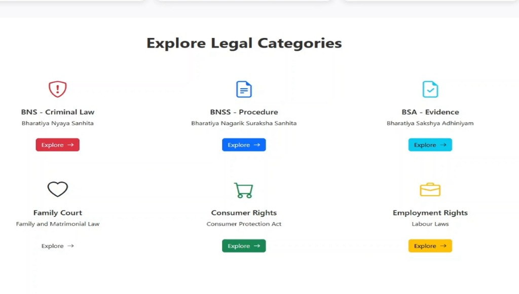 Explore Legal Categories: BNS criminal law, BNSS procedure, BSA evidence, Family Court, Consumer Rights, Employment Rights