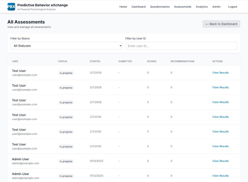 PBX all-assessments table filtered by status