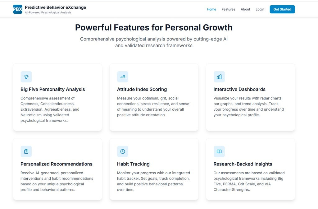 Wellbeing scoring platform public features: Big Five, Attitude Index, dashboards, recommendations, habit tracking and research-backed insights