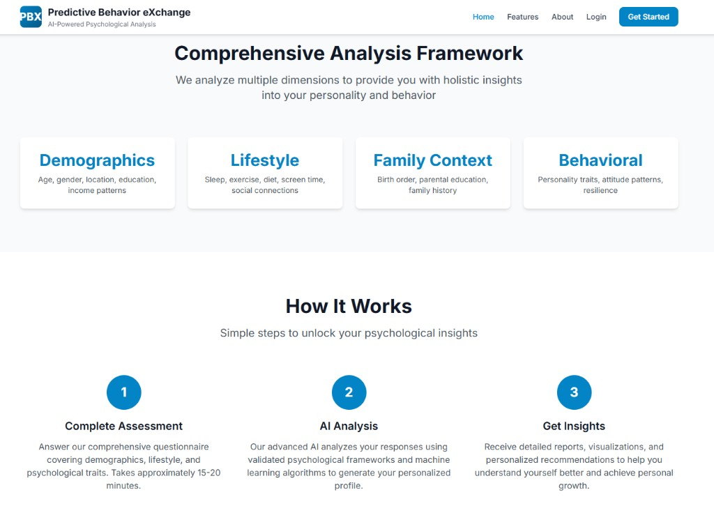 PBX analysis framework: demographics, lifestyle, family context, behavioral, and a three-step how-it-works