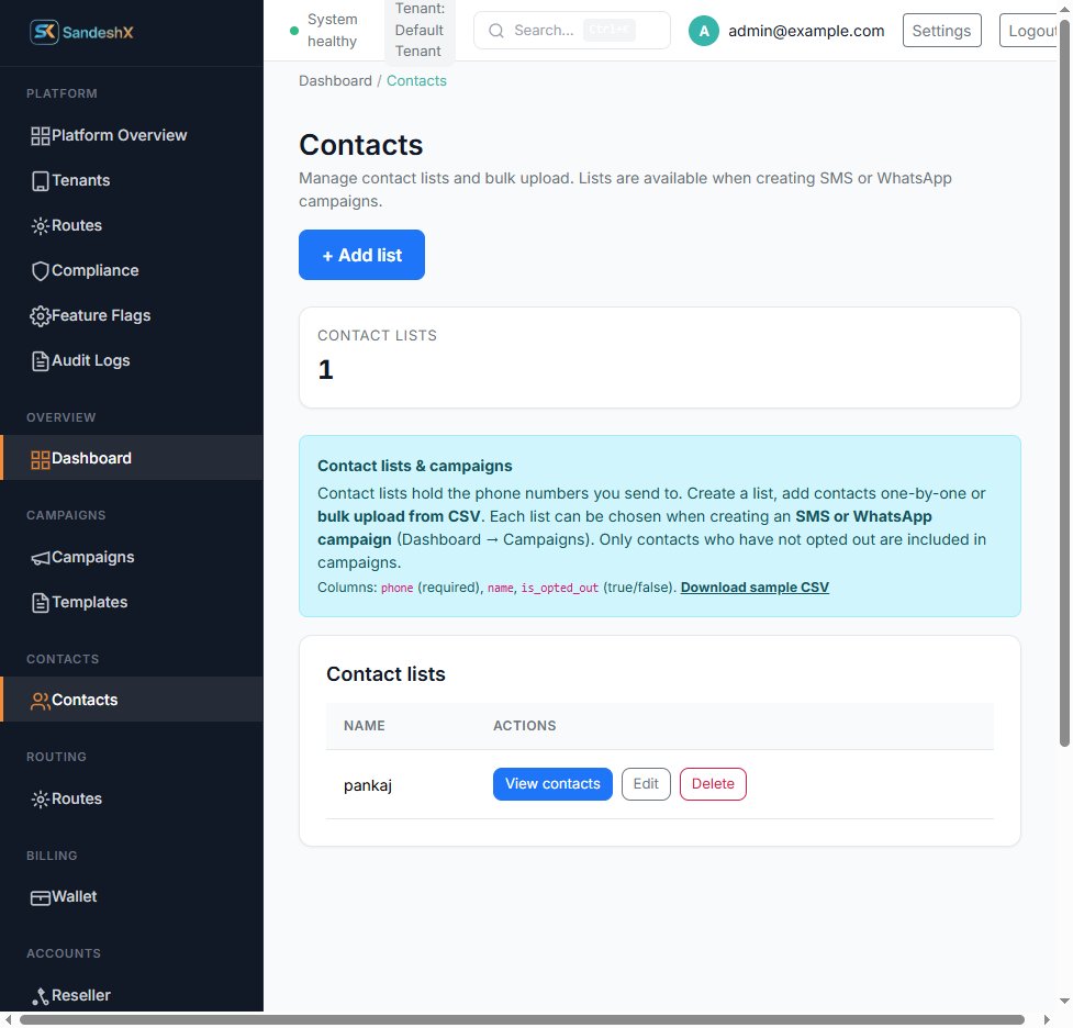 Contacts page with one list, CSV column guidance and Add list
