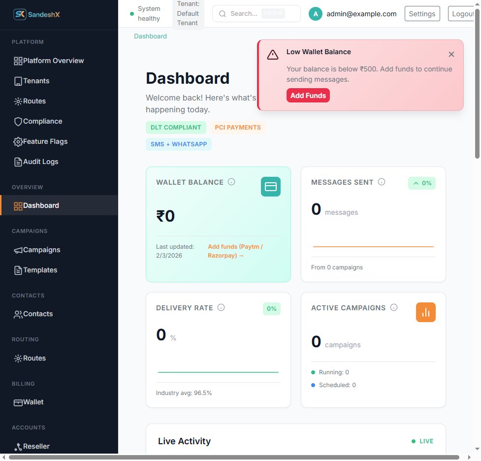 Tenant dashboard with wallet balance rupees 0, low-wallet alert, zero messages sent and DLT plus PCI badges