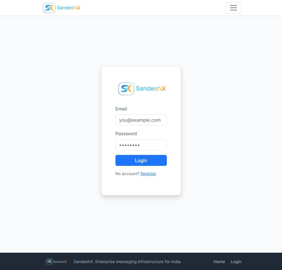 SMS CPaaS platform login card with email, password, Login and Register