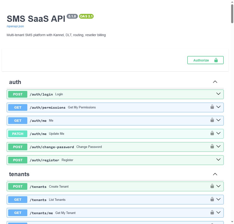 Swagger SMS SaaS API 0.1.0 OAS 3.1 with Authorize and auth plus tenants tags