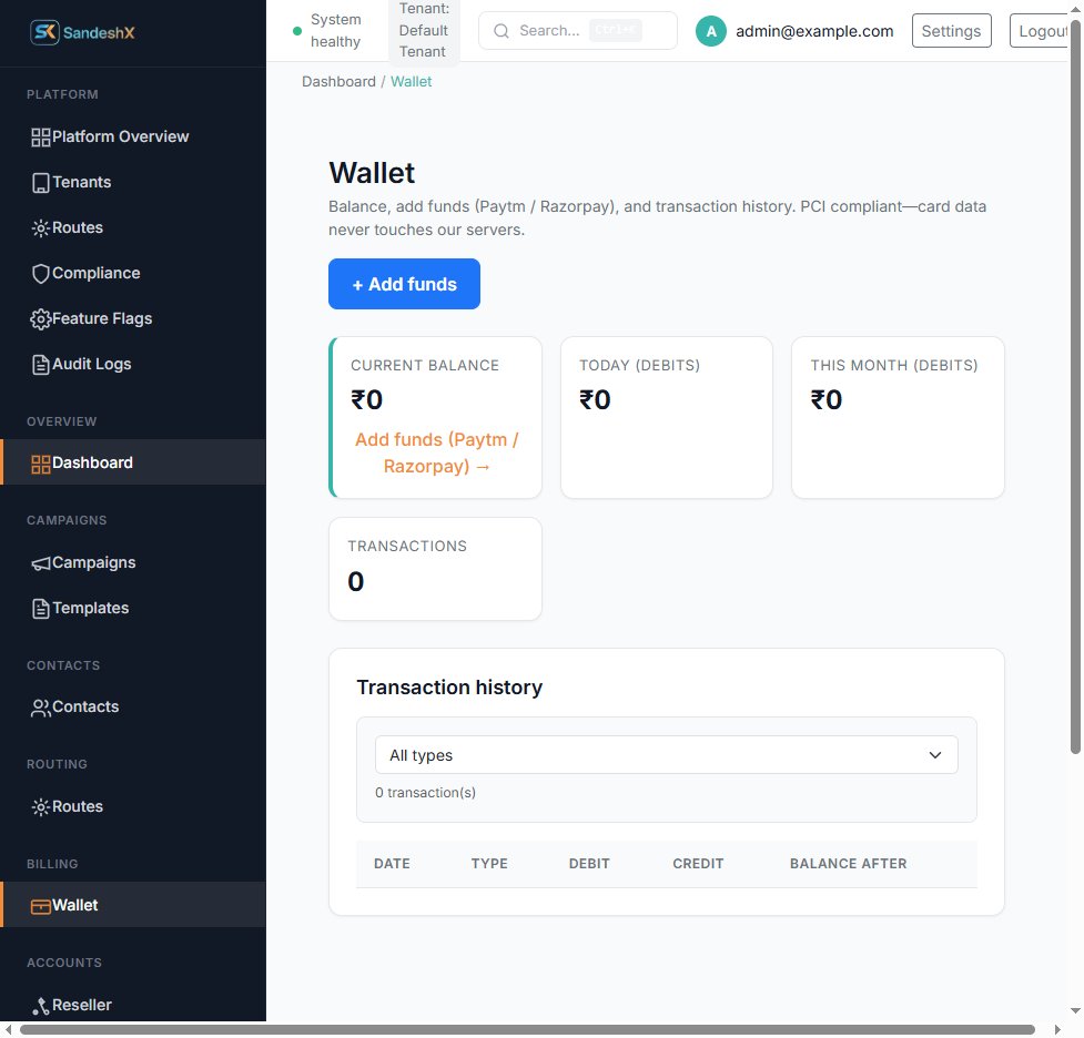 Wallet balance Add funds Paytm Razorpay