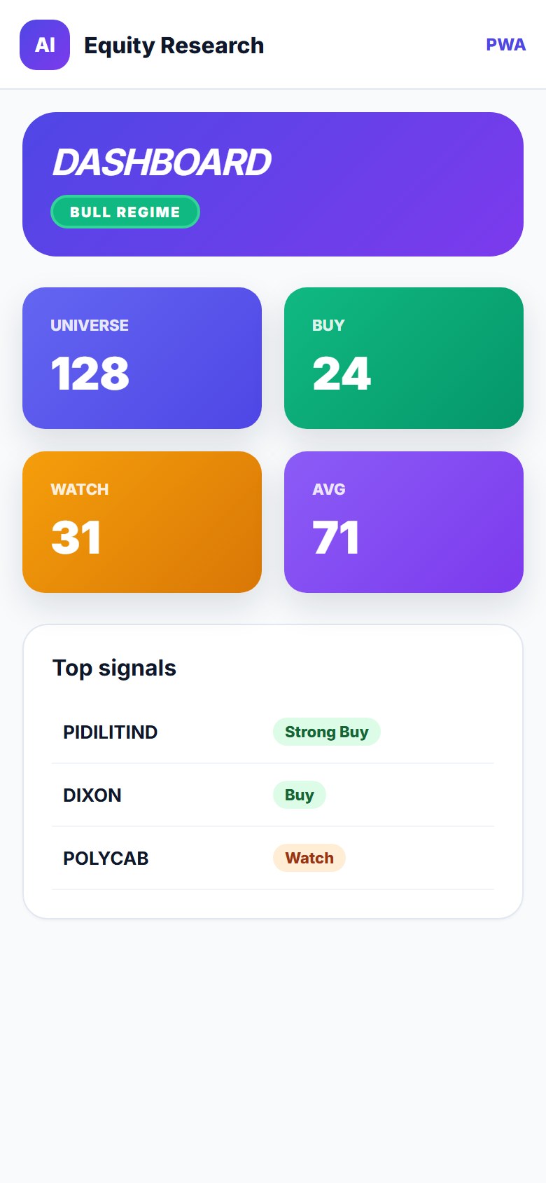 Mobile PWA dashboard showing universe metrics and top signals
