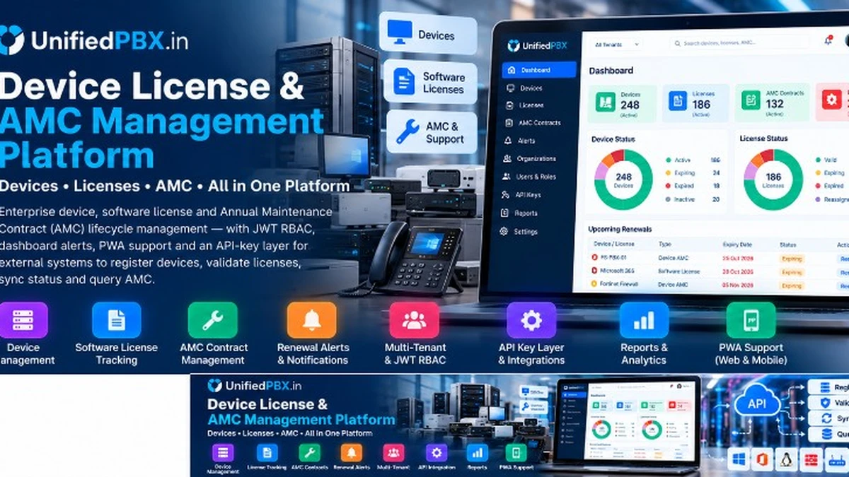 Device license and AMC desk — renewals, tickets and field ops