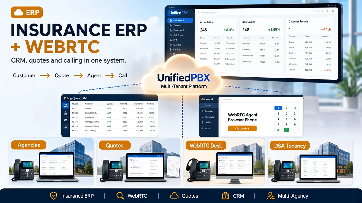 Insurance ERP with WebRTC contact center and click-to-dial desk