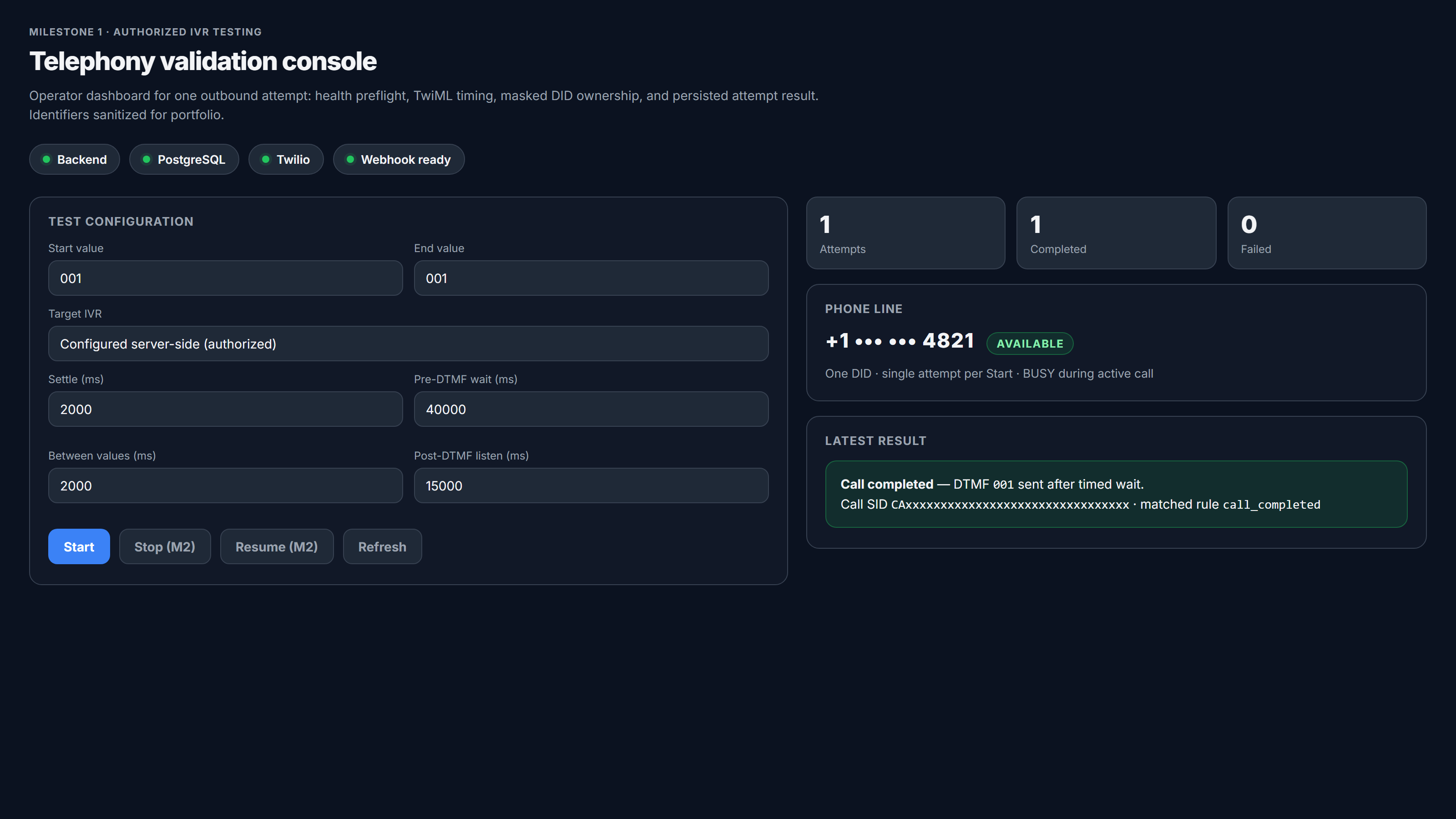 Next.js dark operator console with health pills TwiML timing masked phone line and completed attempt result