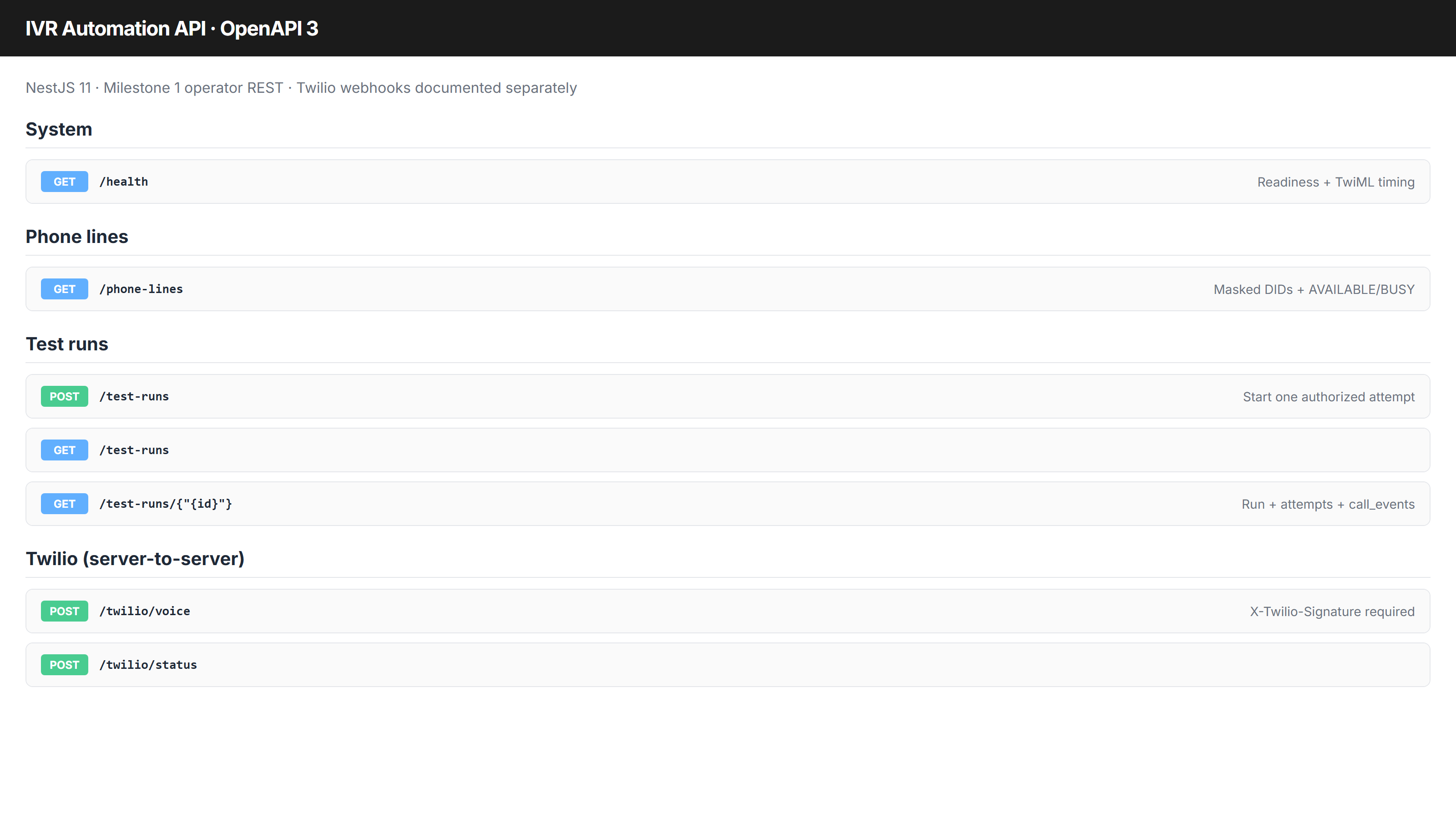 NestJS OpenAPI Swagger UI for health phone-lines and test-runs endpoints