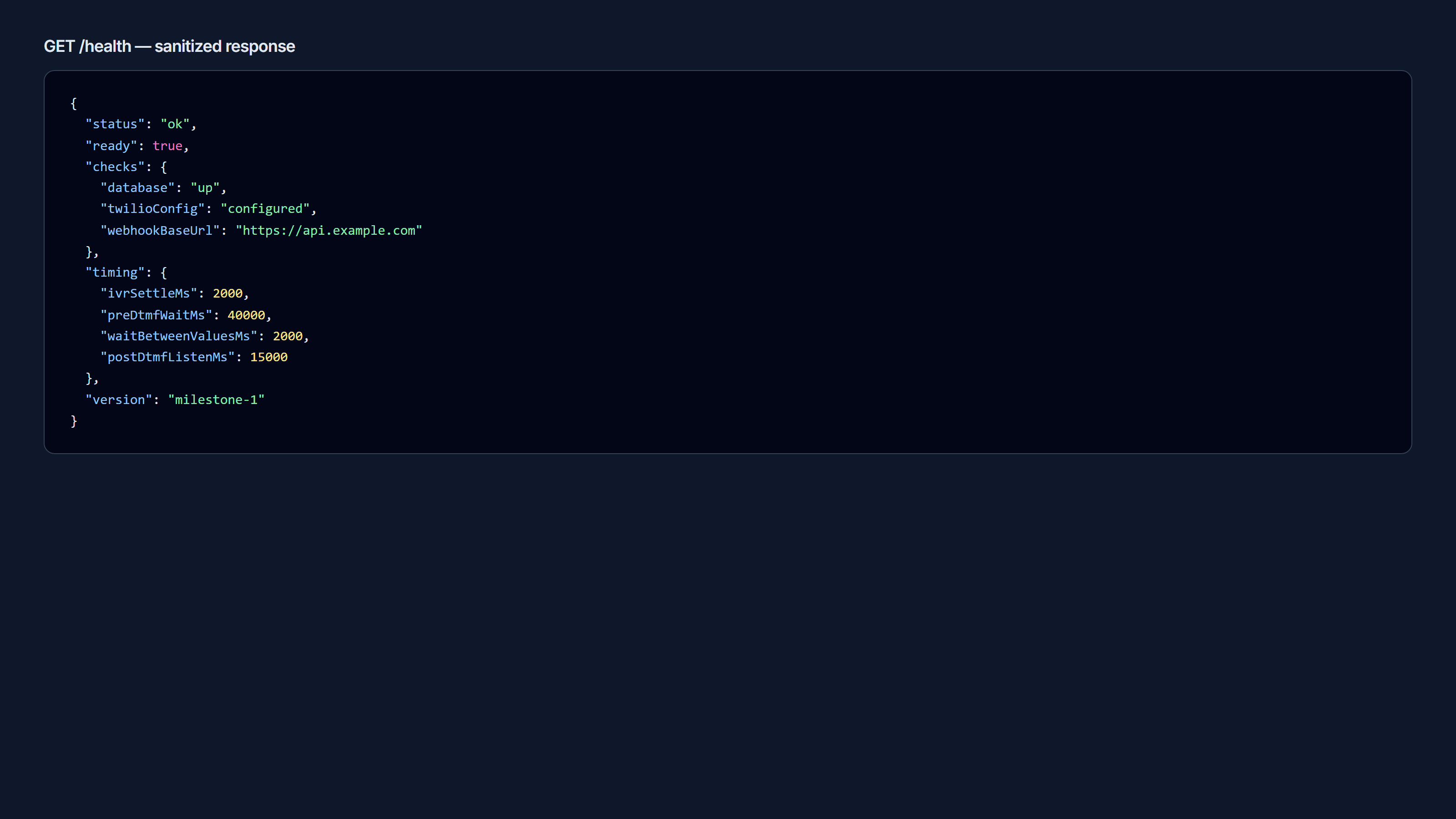 Sanitized GET health JSON showing ready flag and TwiML timing milliseconds